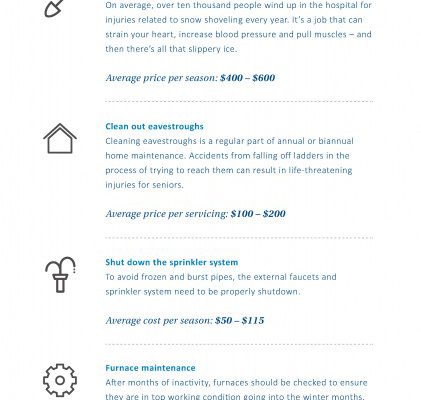 The Price of Independence – A Winter Checklist for Senior Home Owners