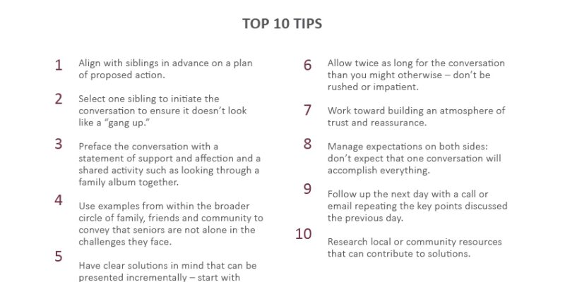 Talking To Aging Parents About Finance