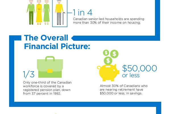 Home Is Where The Heart Is